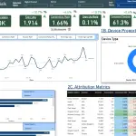 topline essentials year subscription